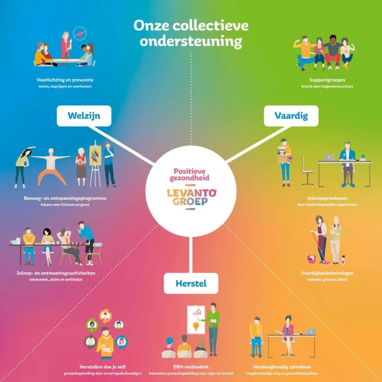 Instagram post from vormzuid. This post is in position 1.